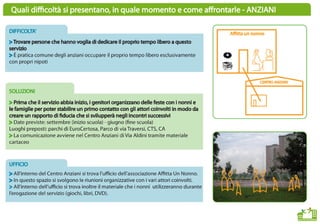 San Giuliano Milanese