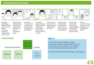 San Giuliano Milanese