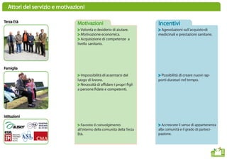 San Giuliano Milanese