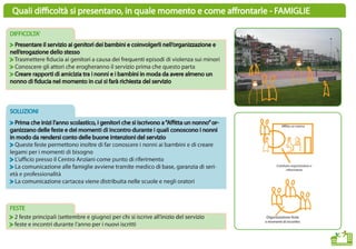 San Giuliano Milanese
