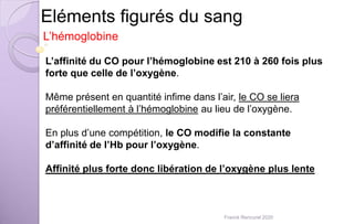 L’affinité du CO pour l’hémoglobine est 210 à 260 fois plus
forte que celle de l’oxygène.
Même présent en quantité infime dans l’air, le CO se liera
préférentiellement à l’hémoglobine au lieu de l’oxygène.
En plus d’une compétition, le CO modifie la constante
d’affinité de l’Hb pour l’oxygène.
Affinité plus forte donc libération de l’oxygène plus lente
Eléments figurés du sang
L’hémoglobine
Franck Rencurel 2020
 