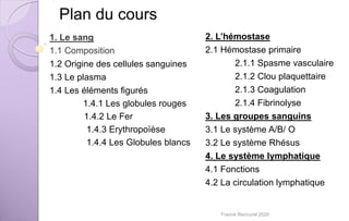 Plan du cours
Franck Rencurel 2020
1. Le sang
1.1 Composition
1.2 Origine des cellules sanguines
1.3 Le plasma
1.4 Les éléments figurés
1.4.1 Les globules rouges
1.4.2 Le Fer
1.4.3 Erythropoïèse
1.4.4 Les Globules blancs
2. L’hémostase
2.1 Hémostase primaire
2.1.1 Spasme vasculaire
2.1.2 Clou plaquettaire
2.1.3 Coagulation
2.1.4 Fibrinolyse
3. Les groupes sanguins
3.1 Le système A/B/ O
3.2 Le système Rhésus
4. Le système lymphatique
4.1 Fonctions
4.2 La circulation lymphatique
 