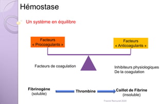 Hémostase
Un système en équilibre
Facteurs
« Procoagulants »
Facteurs
« Anticoagulants »
Facteurs de coagulation Inhibiteurs physiologiques
De la coagulation
Fibrinogène
(soluble)
Caillot de Fibrine
(insoluble)
Thrombine
Franck Rencurel 2020
 