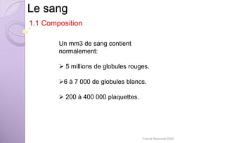 Le sang
Un mm3 de sang contient
normalement:
 5 millions de globules rouges.
6 à 7 000 de globules blancs.
 200 à 400 000 plaquettes.
1.1 Composition
Franck Rencurel 2020
 