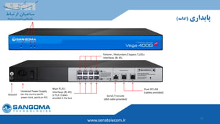 22
www.senatelecom.ir
‫پایداری‬(‫ادامه‬)
Ground
Main T1/E1
Interfaces (RJ 45)
(4 T1/E1 Cables
provided in the box)
Failover / Redundant / bypass T1/E1s
Interfaces (RJ 45)
Universal Power Supply
(we ship country specific
power chord, specify on PO)
Serial / Console
(db9 cable provided)
Dual GE LAN
(cables provided)
 