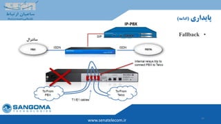 24
www.senatelecom.ir
‫پایداری‬(‫ادامه‬)
•Fallback
IP-PBX
‫سانترال‬
 