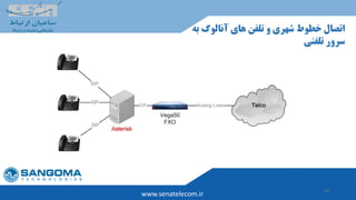 44
www.senatelecom.ir
‫به‬ ‫آنالوگ‬ ‫های‬ ‫تلفن‬ ‫و‬ ‫شهری‬ ‫خطوط‬ ‫اتصال‬
‫سرور‬‫تلفنی‬
 