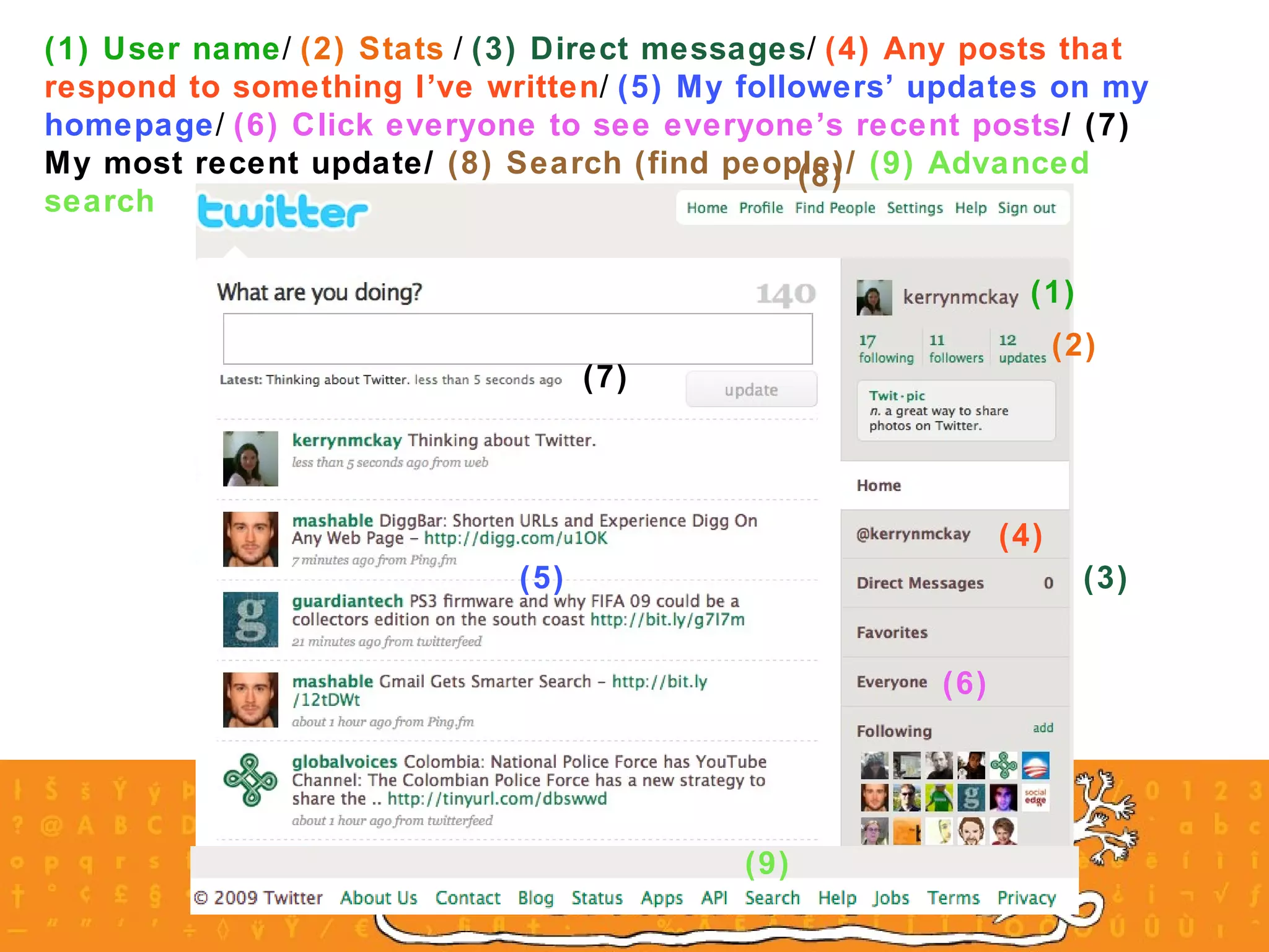 (1) User name /  (2) Stats  /  (3) Direct messages /  (4) Any posts that respond to something I’ve written /  (5) My followers’ updates on my homepage /  (6) Click everyone to see everyone’s recent posts / (7) My most recent update/  (8) Search (find people)/  (9) Advanced search (1) (2) (3) (4) (5) (6) (7) (8) (9) 