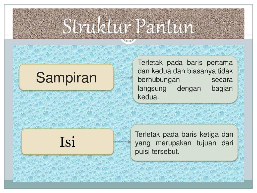 Sang Pemimpi Pantun