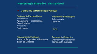 Hemorragia digestiva alta variceal
Tratamiento Farmacológico
Vasopresina
Vasopresina + nitroglicerina
Somatostatina
Octreoctide
Terlipresina
Taponamiento Esofágico
Balón de Sengstaken – Blakemore
Balón de Minesota
Tratamiento Endoscópico
Esleroterapia
Ligadura
Tratamiento Quirúrgico
Derivación portosistémica
Transección esofágica
TIPS
Control de la Hemorragia variceal
 