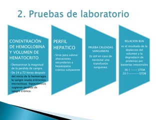 CONENTRACIÓN
DE HEMOGLOBINA
Y VOLUMEN DE
HEMATOCRITO
•Demuestran la magnitud
de la perdida de sangre.
•De 24 a 72 horas después
del inicio de la hemorragia
la sangre revela eritrocitos
microcíticos hipocrómicos
sugieren perdida de
sangre crónica.
PERFIL
HEPATICO
•Sirve para valorar
alteraciones
secundarias a
hepatopatía
crónica subyacente
PRUEBA CRUZADAS
SANGUINEAS
Es útil en caso de
necesitar una
transfusión
sanguínea.
RELACION BUN
es el resultado de la
depleción del
volumen y la
degradacin de
proteinas por
bacterias intestinales
36:1 ---- STDA
20:1-------STDB
 