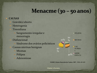  CAUSAS
   Gravidez/aborto
   Heterogenia
   Tireoidiana
      Sangramento irregular e                                            PÓLIPOS

       menorragia                                              20
   Disfuncional                            10%                %          MIOMAS

      Síndrome dos ovários policísticos
                                                                          CAV.
   Causas uterinas benignas             40                               NORMA
      Miomas                            %                                L
                                                                          HIPER
      Pólipos                                                  30%       END+CA
      Adenomiose
                                     ESHRE, Human Reproduction Update, 2007, 13(5): 421-431



                                 Chirlei A Ferreira
 