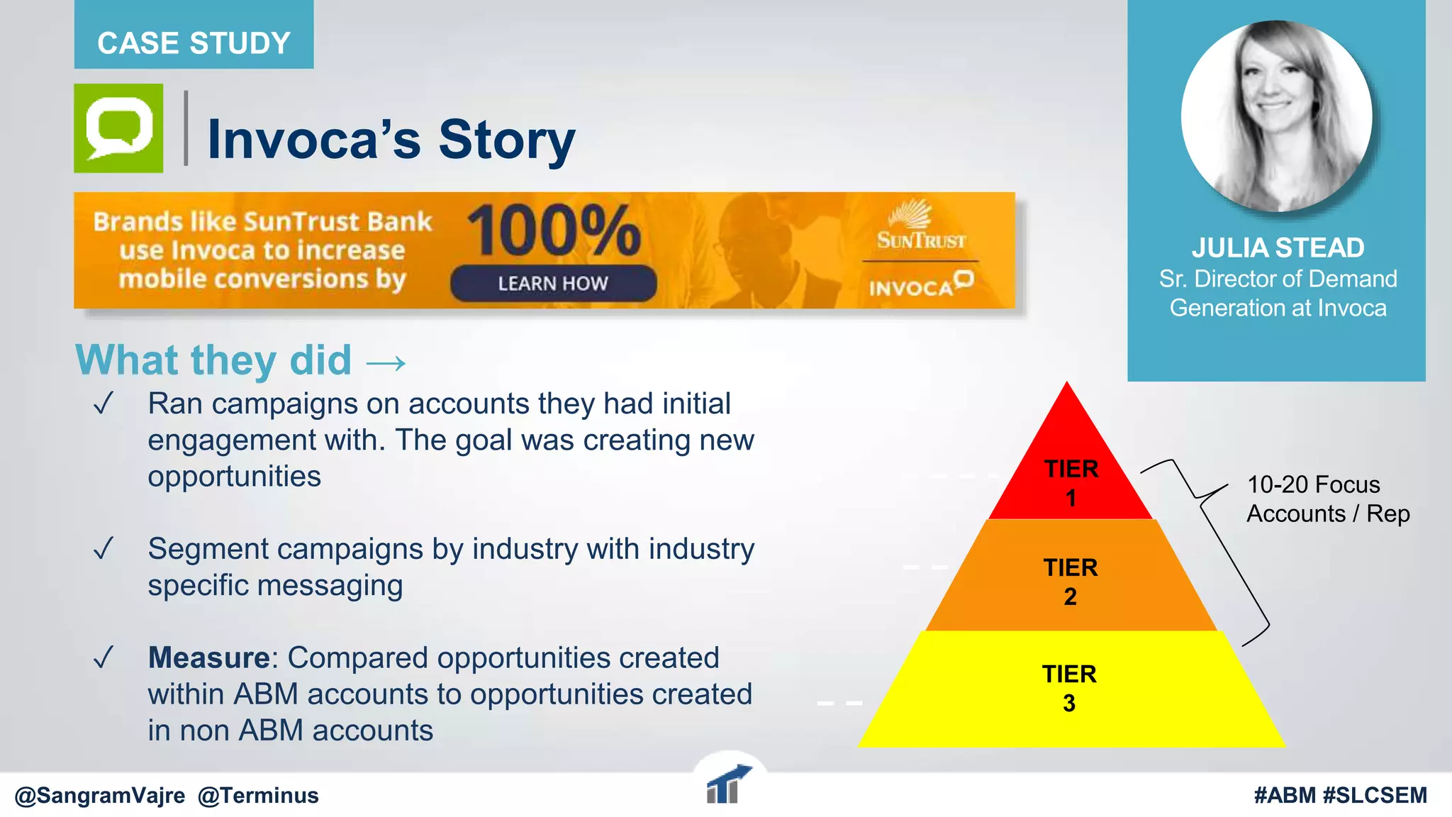 @terminus
Invoca’s Story
What they did →
✓ Ran campaigns on accounts they had initial
engagement with. The goal was creating new
opportunities
✓ Segment campaigns by industry with industry
specific messaging
✓ Measure: Compared opportunities created
within ABM accounts to opportunities created
in non ABM accounts
@terminus #ABM #FlipMyFunnel
CASE STUDY
JULIA STEAD
Sr. Director of Demand
Generation at Invoca
TIER
3
TIER
2
TIER
1
10-20 Focus
Accounts / Rep
@SangramVajre @Terminus #ABM #SLCSEM
 