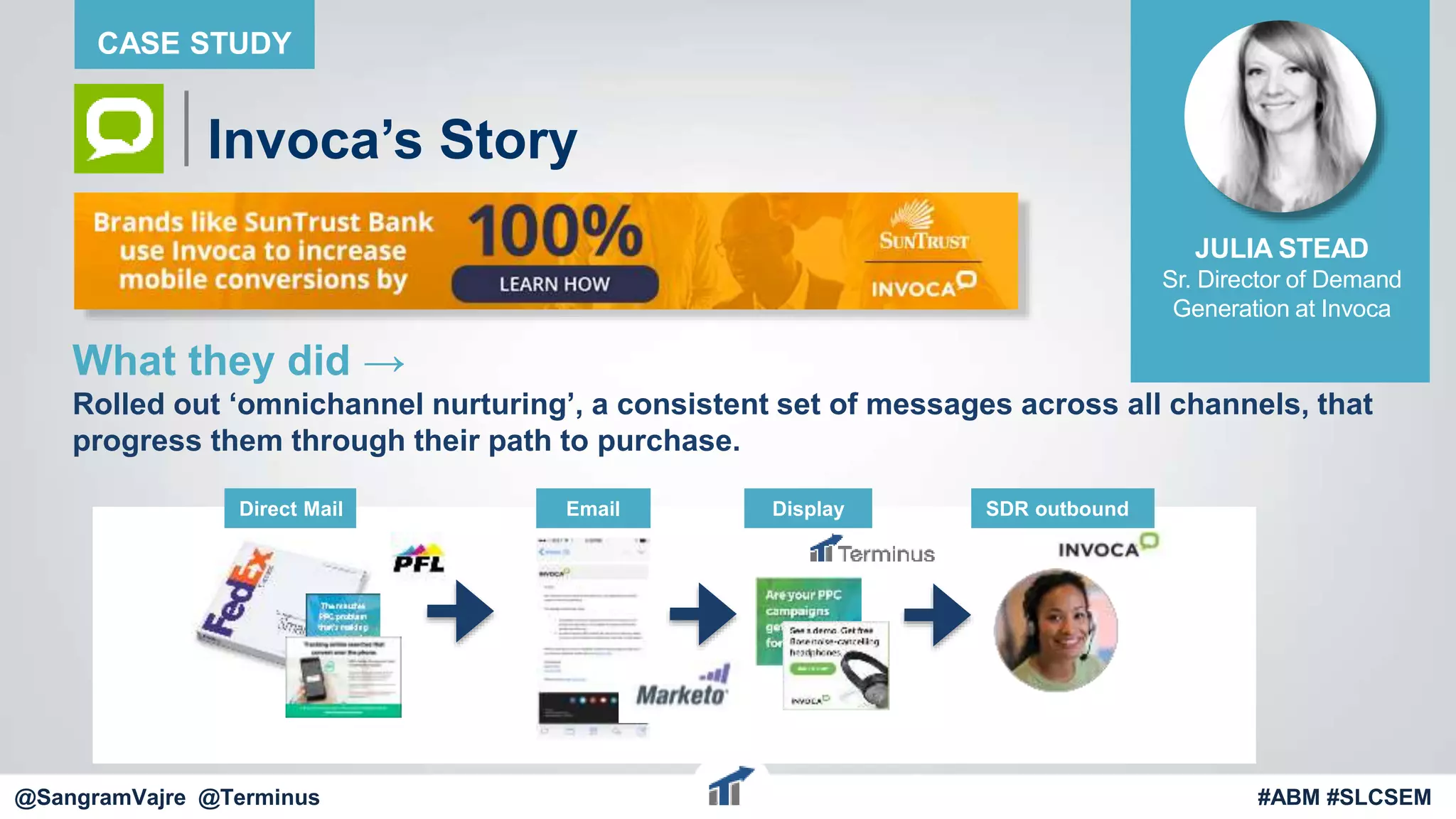 @terminus
Invoca’s Story
What they did →
Rolled out ‘omnichannel nurturing’, a consistent set of messages across all channels, that
progress them through their path to purchase.
@terminus #ABM #FlipMyFunnel
CASE STUDY
JULIA STEAD
Sr. Director of Demand
Generation at Invoca
Direct Mail Email Display SDR outbound
@SangramVajre @Terminus #ABM #SLCSEM
 