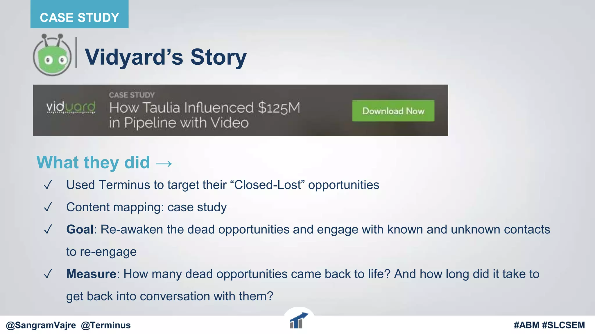 @terminus
Vidyard’s Story
What they did →
✓ Used Terminus to target their “Closed-Lost” opportunities
✓ Content mapping: case study
✓ Goal: Re-awaken the dead opportunities and engage with known and unknown contacts
to re-engage
✓ Measure: How many dead opportunities came back to life? And how long did it take to
get back into conversation with them?
@terminus #ABM #FlipMyFunnel
CASE STUDY
@SangramVajre @Terminus #ABM #SLCSEM
 