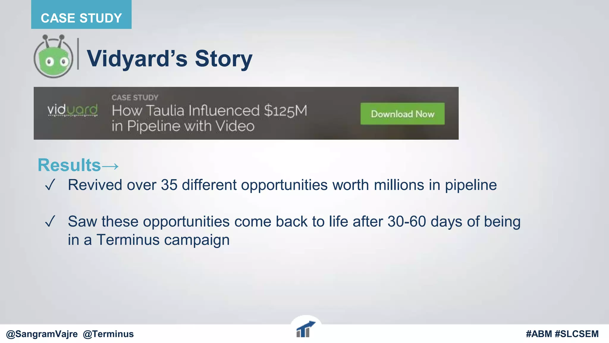 @terminus
Vidyard’s Story
Results→
✓ Revived over 35 different opportunities worth millions in pipeline
✓ Saw these opportunities come back to life after 30-60 days of being
in a Terminus campaign
@terminus #ABM #FlipMyFunnel
CASE STUDY
@SangramVajre @Terminus #ABM #SLCSEM
 