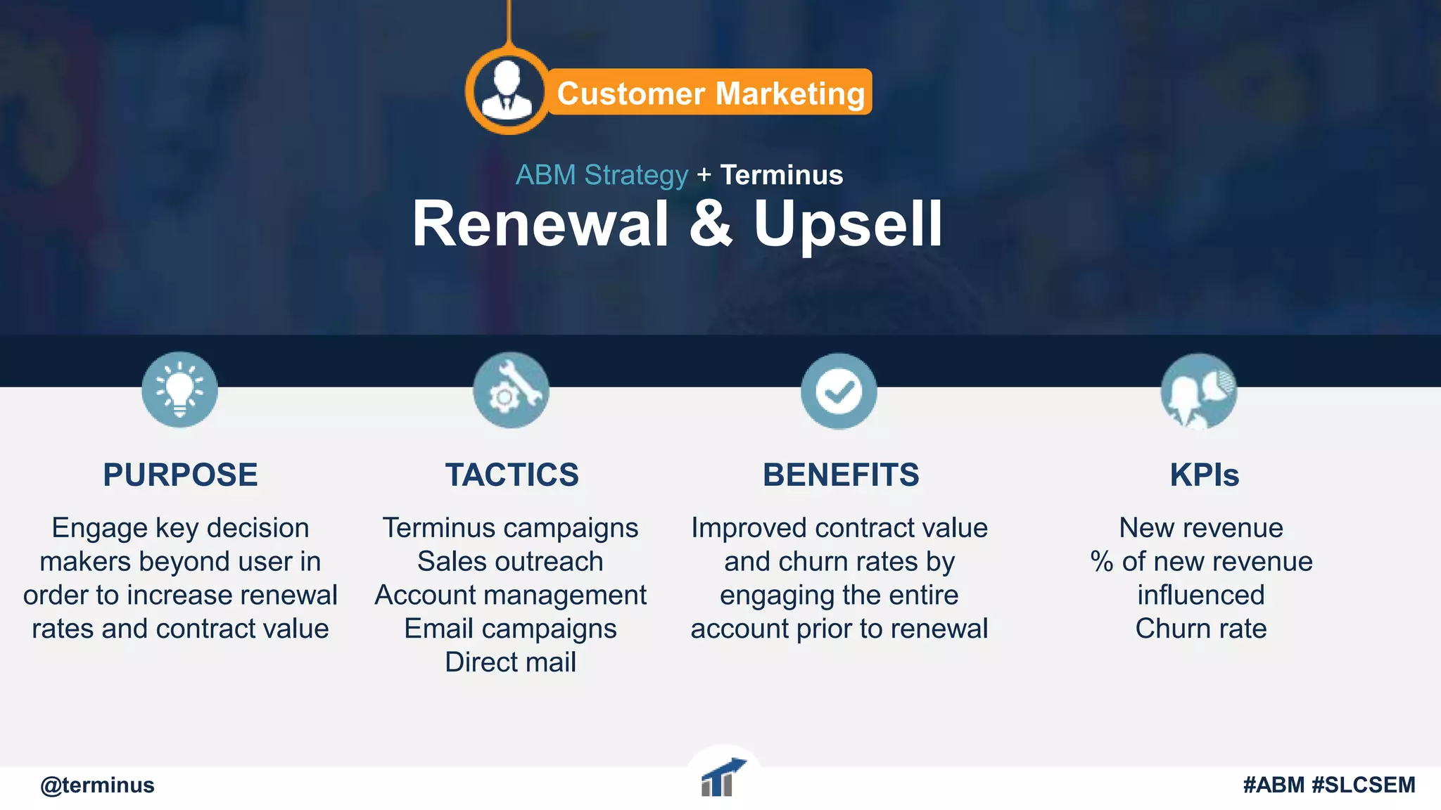 @terminus
Renewal & Upsell
ABM Strategy + Terminus
Customer Marketing
@terminus #ABM #SLCSEM
Engage key decision
makers beyond user in
order to increase renewal
rates and contract value
Terminus campaigns
Sales outreach
Account management
Email campaigns
Direct mail
Improved contract value
and churn rates by
engaging the entire
account prior to renewal
PURPOSE KPIs
New revenue
% of new revenue
influenced
Churn rate
BENEFITSTACTICS
 