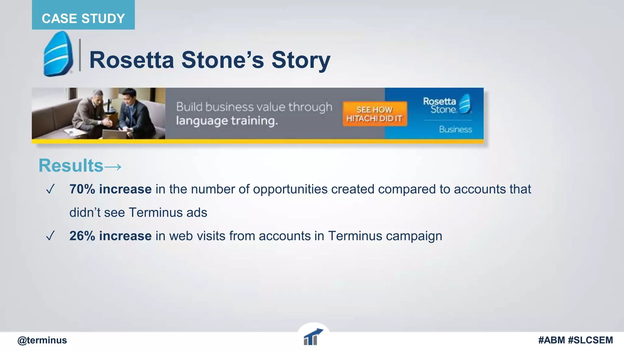 @terminus
Rosetta Stone’s Story
Results→
✓ 70% increase in the number of opportunities created compared to accounts that
didn’t see Terminus ads
✓ 26% increase in web visits from accounts in Terminus campaign
@terminus #ABM #SLCSEM
CASE STUDY
 