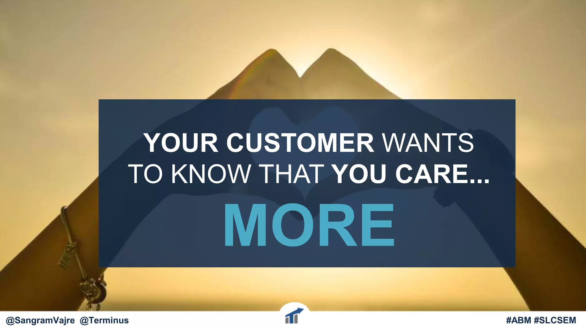 YOUR CUSTOMER WANTS
TO KNOW THAT YOU CARE...
MORE
@terminus #ABM #FlipMyFunnel@SangramVajre @Terminus #ABM #SLCSEM
 