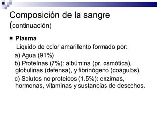 Composición de la sangre ( continuación) Plasma Liquido de color amarillento formado por: a) Agua (91%) b) Proteínas (7%): albúmina (pr. osmótica), globulinas (defensa), y fibrinógeno (coágulos). c) Solutos no proteicos (1.5%): enzimas, hormonas, vitaminas y sustancias de desechos. 
