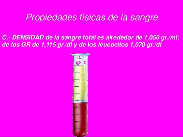 Sangre ust