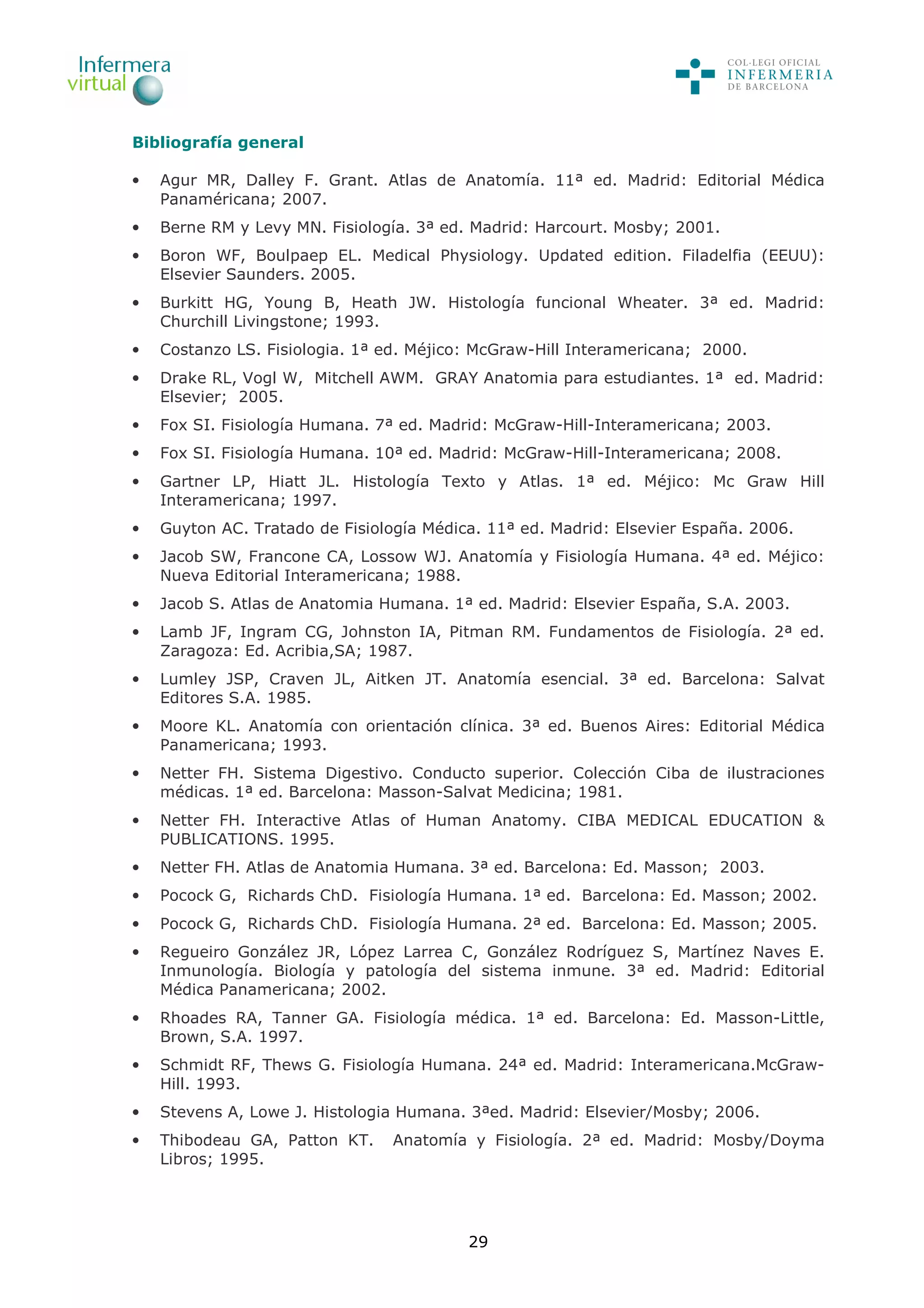 29
Bibliografía general
• Agur MR, Dalley F. Grant. Atlas de Anatomía. 11ª ed. Madrid: Editorial Médica
Panaméricana; 2007.
• Berne RM y Levy MN. Fisiología. 3ª ed. Madrid: Harcourt. Mosby; 2001.
• Boron WF, Boulpaep EL. Medical Physiology. Updated edition. Filadelfia (EEUU):
Elsevier Saunders. 2005.
• Burkitt HG, Young B, Heath JW. Histología funcional Wheater. 3ª ed. Madrid:
Churchill Livingstone; 1993.
• Costanzo LS. Fisiologia. 1ª ed. Méjico: McGraw-Hill Interamericana; 2000.
• Drake RL, Vogl W, Mitchell AWM. GRAY Anatomia para estudiantes. 1ª ed. Madrid:
Elsevier; 2005.
• Fox SI. Fisiología Humana. 7ª ed. Madrid: McGraw-Hill-Interamericana; 2003.
• Fox SI. Fisiología Humana. 10ª ed. Madrid: McGraw-Hill-Interamericana; 2008.
• Gartner LP, Hiatt JL. Histología Texto y Atlas. 1ª ed. Méjico: Mc Graw Hill
Interamericana; 1997.
• Guyton AC. Tratado de Fisiología Médica. 11ª ed. Madrid: Elsevier España. 2006.
• Jacob SW, Francone CA, Lossow WJ. Anatomía y Fisiología Humana. 4ª ed. Méjico:
Nueva Editorial Interamericana; 1988.
• Jacob S. Atlas de Anatomia Humana. 1ª ed. Madrid: Elsevier España, S.A. 2003.
• Lamb JF, Ingram CG, Johnston IA, Pitman RM. Fundamentos de Fisiología. 2ª ed.
Zaragoza: Ed. Acribia,SA; 1987.
• Lumley JSP, Craven JL, Aitken JT. Anatomía esencial. 3ª ed. Barcelona: Salvat
Editores S.A. 1985.
• Moore KL. Anatomía con orientación clínica. 3ª ed. Buenos Aires: Editorial Médica
Panamericana; 1993.
• Netter FH. Sistema Digestivo. Conducto superior. Colección Ciba de ilustraciones
médicas. 1ª ed. Barcelona: Masson-Salvat Medicina; 1981.
• Netter FH. Interactive Atlas of Human Anatomy. CIBA MEDICAL EDUCATION &
PUBLICATIONS. 1995.
• Netter FH. Atlas de Anatomia Humana. 3ª ed. Barcelona: Ed. Masson; 2003.
• Pocock G, Richards ChD. Fisiología Humana. 1ª ed. Barcelona: Ed. Masson; 2002.
• Pocock G, Richards ChD. Fisiología Humana. 2ª ed. Barcelona: Ed. Masson; 2005.
• Regueiro González JR, López Larrea C, González Rodríguez S, Martínez Naves E.
Inmunología. Biología y patología del sistema inmune. 3ª ed. Madrid: Editorial
Médica Panamericana; 2002.
• Rhoades RA, Tanner GA. Fisiología médica. 1ª ed. Barcelona: Ed. Masson-Little,
Brown, S.A. 1997.
• Schmidt RF, Thews G. Fisiología Humana. 24ª ed. Madrid: Interamericana.McGraw-
Hill. 1993.
• Stevens A, Lowe J. Histologia Humana. 3ªed. Madrid: Elsevier/Mosby; 2006.
• Thibodeau GA, Patton KT. Anatomía y Fisiología. 2ª ed. Madrid: Mosby/Doyma
Libros; 1995.
 
