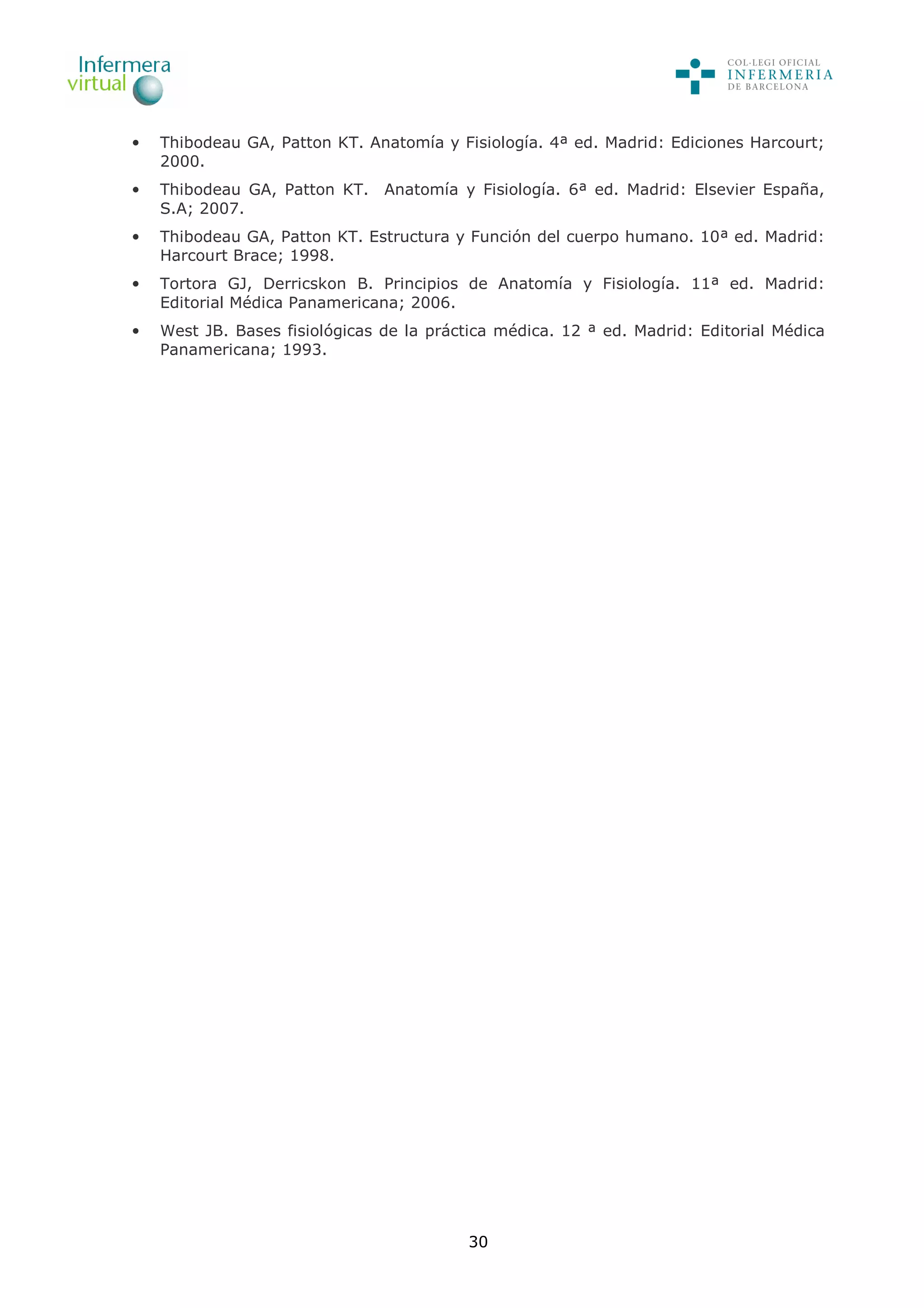 30
• Thibodeau GA, Patton KT. Anatomía y Fisiología. 4ª ed. Madrid: Ediciones Harcourt;
2000.
• Thibodeau GA, Patton KT. Anatomía y Fisiología. 6ª ed. Madrid: Elsevier España,
S.A; 2007.
• Thibodeau GA, Patton KT. Estructura y Función del cuerpo humano. 10ª ed. Madrid:
Harcourt Brace; 1998.
• Tortora GJ, Derricskon B. Principios de Anatomía y Fisiología. 11ª ed. Madrid:
Editorial Médica Panamericana; 2006.
• West JB. Bases fisiológicas de la práctica médica. 12 ª ed. Madrid: Editorial Médica
Panamericana; 1993.
 