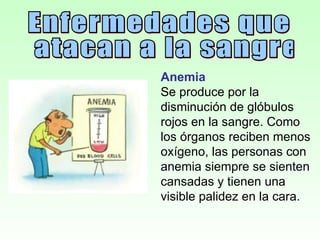 Enfermedades que atacan a la sangre Anemia Se produce por la disminución de glóbulos rojos en la sangre. Como los órganos reciben menos oxígeno, las personas con anemia siempre se sienten cansadas y tienen una visible palidez en la cara. 