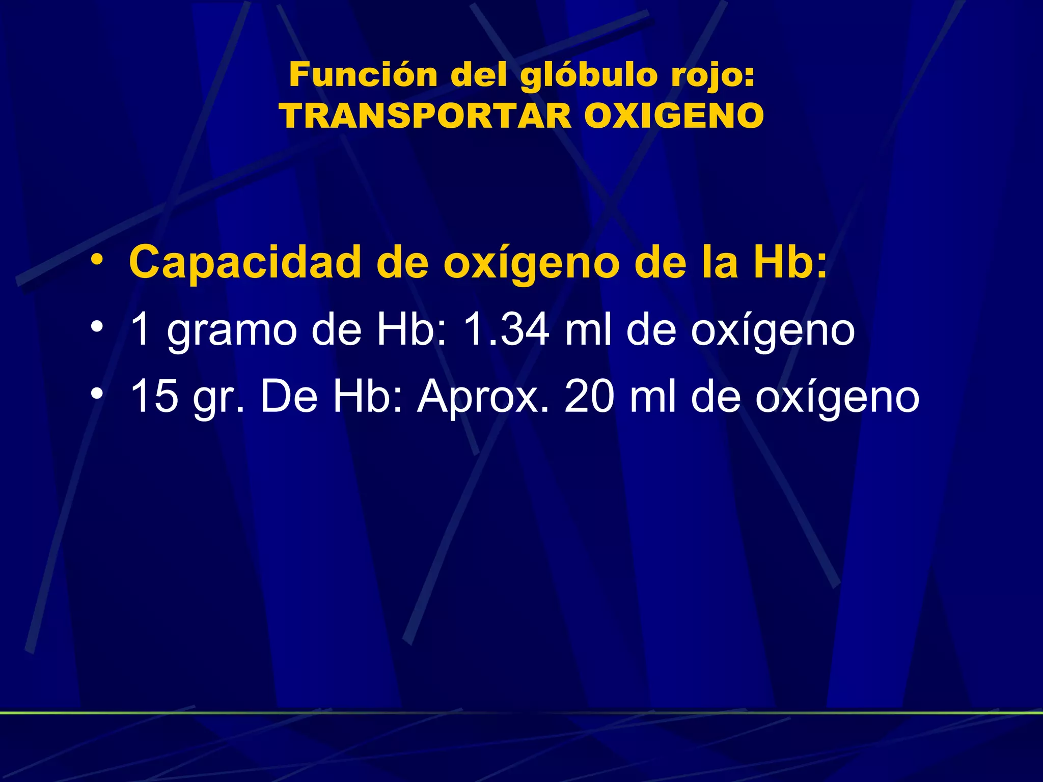 Función del glóbulo rojo:
        TRANSPORTAR OXIGENO



• Capacidad de oxígeno de la Hb:
• 1 gramo de Hb: 1.34 ml de oxígeno
• 15 gr. De Hb: Aprox. 20 ml de oxígeno
 