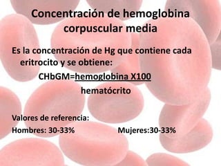 Concentración de hemoglobina
corpuscular media
Es la concentración de Hg que contiene cada
eritrocito y se obtiene:
CHbGM=hemoglobina X100
hematócrito
Valores de referencia:
Hombres: 30-33% Mujeres:30-33%
 