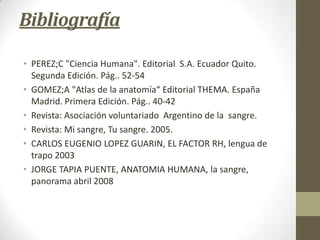 Bibliografía
• PEREZ;C "Ciencia Humana". Editorial S.A. Ecuador Quito.
Segunda Edición. Pág.. 52-54
• GOMEZ;A "Atlas de la anatomía“ Editorial THEMA. España
Madrid. Primera Edición. Pág.. 40-42
• Revista: Asociación voluntariado Argentino de la sangre.
• Revista: Mi sangre, Tu sangre. 2005.
• CARLOS EUGENIO LOPEZ GUARIN, EL FACTOR RH, lengua de
trapo 2003
• JORGE TAPIA PUENTE, ANATOMIA HUMANA, la sangre,
panorama abril 2008

 