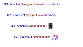 GET /carts/1?projection=summary
GET /carts/1?projection=
GET /carts/1?projection=
GET /carts/1?projection=with-products
 