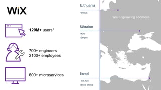 Lithuania
Ukraine
Kyiv
Dnipro
Vilnius
Wix Engineering Locations
Israel
Tel Aviv
Be’er Sheva
120M+ users*
700+ engineers
2100+ employees
600+ microservices
 