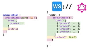 {
“data”: {
“productAdded”: {
“items”: [
{ “product”: ... },
{ “product”: ... },
{ “product”: ... },
{ “product”: ... }
]
“subTotal”: 289.33
}
}
}
subscription {
productAdded(cart: 123) {
items {
product ...
}
subTotal
}
}
://
 