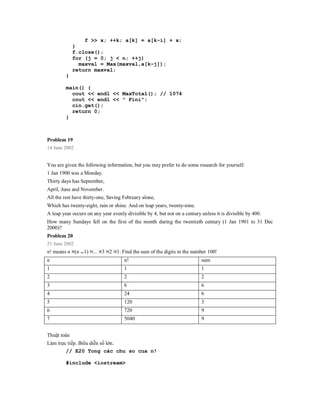 f >> x; ++k; a[k] = a[k-i] + x;
             }
             f.close();
             for (j = 0; j < n; ++j)
               maxval = Max(maxval,a[k-j]);
             return maxval;
         }

         main() {
           cout << endl << MaxTotal(); // 1074
           cout << endl << " Fini";
           cin.get();
           return 0;
         }



Problem 19
14 June 2002


You are given the following information, but you may prefer to do some research for yourself.
1 Jan 1900 was a Monday.
Thirty days has September,
April, June and November.
All the rest have thirty-one, Saving February alone,
Which has twenty-eight, rain or shine. And on leap years, twenty-nine.
A leap year occurs on any year evenly divisible by 4, but not on a century unless it is divisible by 400.
How many Sundays fell on the first of the month during the twentieth century (1 Jan 1901 to 31 Dec
2000)?
Problem 20
21 June 2002
n! means n (n 1) ... 3 2 1. Find the sum of the digits in the number 100!
n                                    n!                                    sum
1                                    1                                     1
2                                    2                                     2
3                                    6                                     6
4                                    24                                    6
5                                    120                                   3
6                                    720                                   9
7                                    5040                                  9


Thuật toán
Làm trực tiếp. Biểu diễn số lớn.
        // E20 Tong các chu so cua n!

         #include <iostream>
 