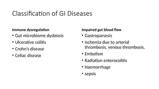 Gastrointestinal drugs and its adverse effects.pptx