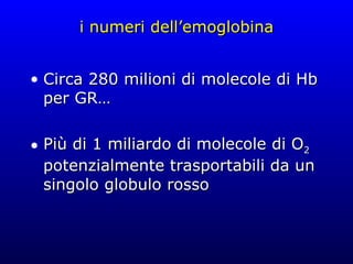 i numeri dell’emoglobina Circa 280 milioni di molecole di Hb per GR… Più di 1 miliardo di molecole di O 2  potenzialmente trasportabili da un singolo globulo rosso  