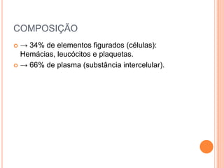 COMPOSIÇÃO-> 34% de elementos figurados (células): Hemácias, leucócitos e plaquetas.-> 66% de plasma (substância intercelular).