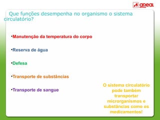 Que funções desempenha no organismo o sistema
circulatório?


  •Manutenção da temperatura do corpo


  •Reserva de água


  •Defesa


  •Transporte de substâncias
                                        O sistema circulatório
  •Transporte de sangue                     pode também
                                             transportar
                                          microrganismos e
                                        substâncias como os
                                           medicamentos!
 