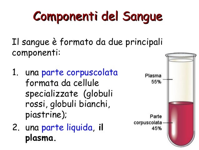 Il trattamento di crema di emorroidi è sano