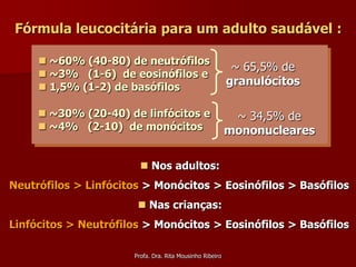 Fórmula leucocitária para um adulto saudável :

      ~60% (40-80) de neutrófilos
                                                           ~ 65,5% de
      ~3% (1-6) de eosinófilos e
      1,5% (1-2) de basófilos
                                                          granulócitos

      ~30% (20-40) de linfócitos e                        ~ 34,5% de
      ~4% (2-10) de monócitos                            mononucleares

                         Nos adultos:
Neutrófilos > Linfócitos > Monócitos > Eosinófilos > Basófilos
                        Nas crianças:
Linfócitos > Neutrófilos > Monócitos > Eosinófilos > Basófilos

                      Profa. Dra. Rita Mousinho Ribeiro
 