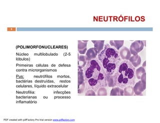 NEUTRÓFILOSNEUTRÓFILOS
(POLIMORFONUCLEARES)
¨ Núcleo multilobulado (2-5
lóbulos)
¨ Primeiras células de defesa
contra microrganismos
¨ Pus: neutrófilos mortos,
bactérias destruídas, restos
celulares, líquido extracelular
¨ Neutrofilia: infecções
bacterianas ou processo
inflamatório
9
PDF created with pdfFactory Pro trial version www.pdffactory.com
 