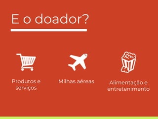 E o doador?
Produtos e
serviços
Milhas aéreas Alimentação e
entretenimento
 