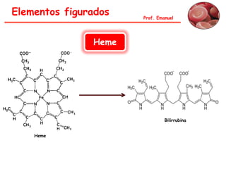Prof. Emanuel
Heme
Bilirrubina
Heme
Elementos figurados
 