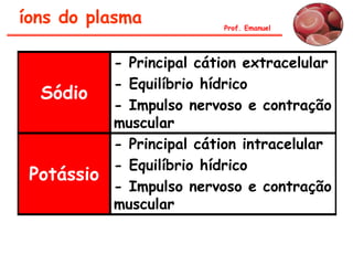 íons do plasma Prof. Emanuel
Sódio
- Principal cátion extracelular
- Equilíbrio hídrico
- Impulso nervoso e contração
muscular
Potássio
- Principal cátion intracelular
- Equilíbrio hídrico
- Impulso nervoso e contração
muscular
 