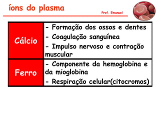 íons do plasma Prof. Emanuel
Cálcio
- Formação dos ossos e dentes
- Coagulação sanguínea
- Impulso nervoso e contração
muscular
Ferro
- Componente da hemoglobina e
da mioglobina
- Respiração celular(citocromos)
 