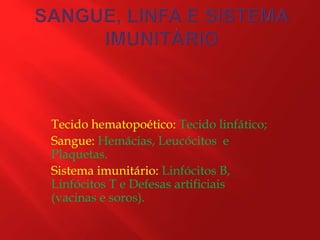 Tecido hematopoético: Tecido linfático;
Sangue: Hemácias, Leucócitos e
Plaquetas.
Sistema imunitário: Linfócitos B,
Linfócitos T e Defesas artificiais
(vacinas e soros).
 