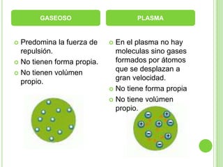 No poseen forma propia.