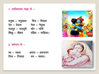 1- tkfrokpd laKk ls &
euq"; & euq";rk fe= & fe=rk
nso & nsoRo usrk & usr`Ro
etnwj & etnwjh pksj & pksjh
f'k'kq & 'kS'ko iafMr & ikfMR;A
2- loZuke ls &
Lo & LoRo viuk & viukiu
fut & futrk ee & eeRoA
 