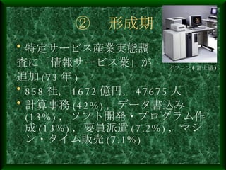 ② 　形成期 特定サービス産業実態調 査に「情報サービス業」が 追加 (73 年 ) 858 社， 1672 億円， 47675 人 計算事務 (42%) ，データ書込み (13%) ，ソフト開発・プログラム作成 (13%) ，要員派遣 (7.2%) ，マシン・タイム販売 (7.1%) オフコン ( 富士通 ) 